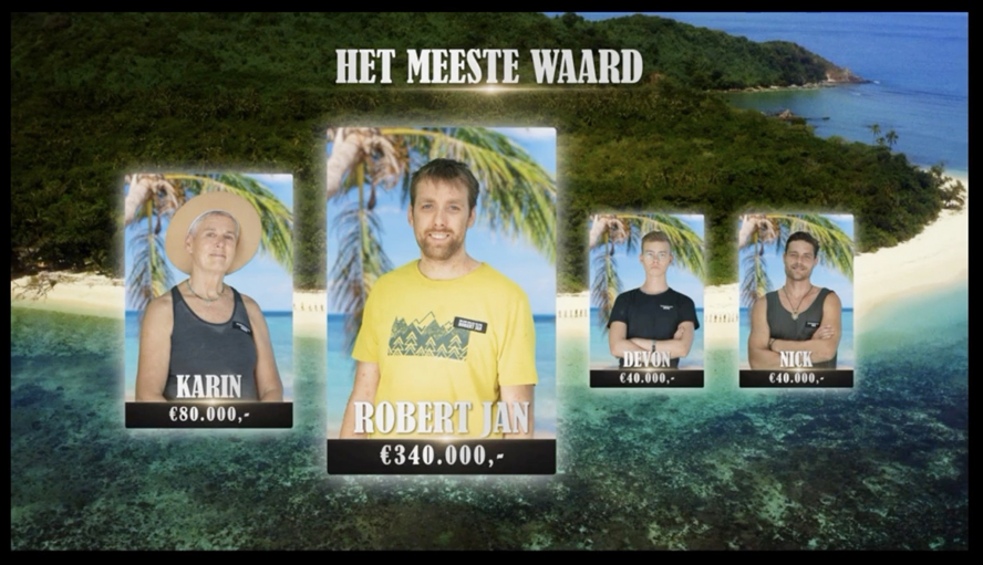 Million Dollar Island - De rijkste bewoners: Rober-Jan, Karin, Devon en Nick